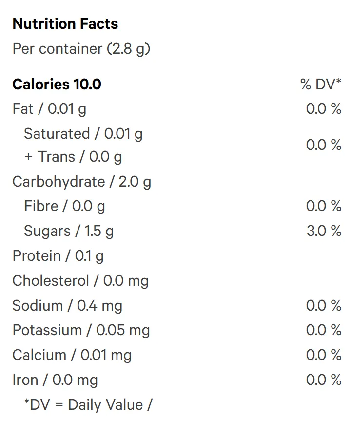 Nutrition Information for Blue Raspberry Live Rosin Gummies (Edibles) by Cubes