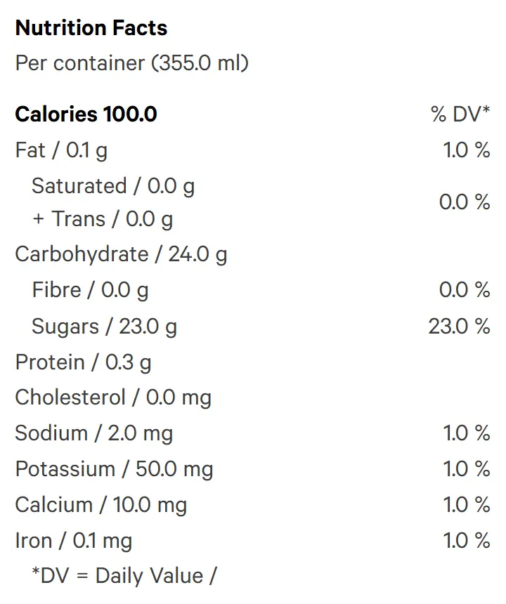 Nutrition Information for Electric Raspberry (Beverages) by XMG