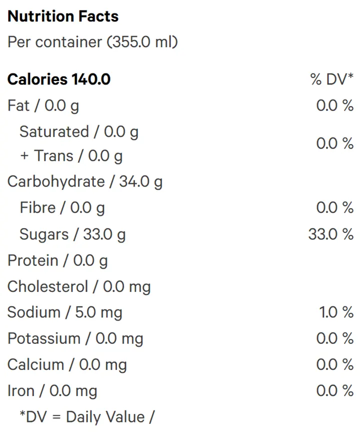 Nutrition Information for Full Spectrum Live Rosin Cream Soda (Beverages) by Impromptu