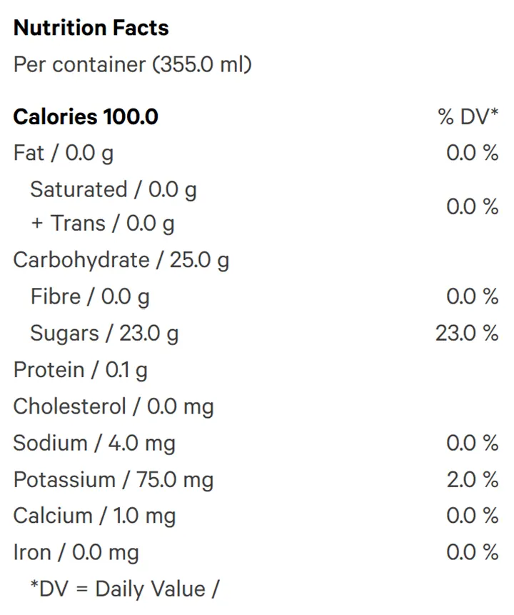 Nutrition Information for Guava Hibiscus Carnival Fizz (Beverages) by Reggae Royalty