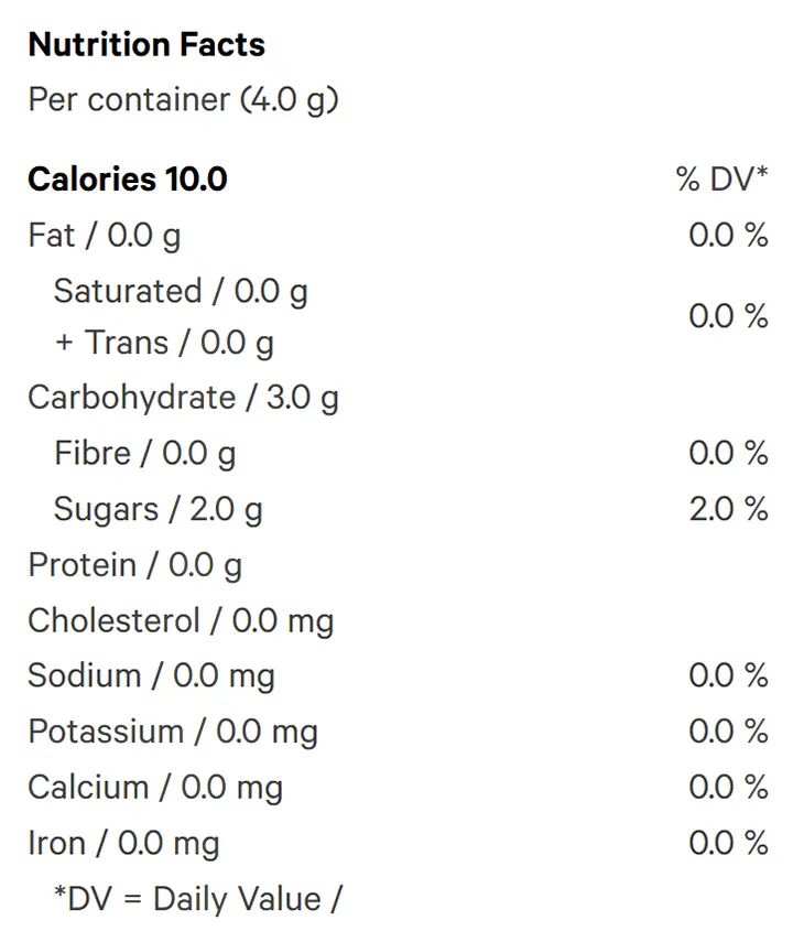 Nutrition Information for Jumbo Pack - Solar Eclipse Live Rosin 1:1 CBG:THC (Edibles) by Blast