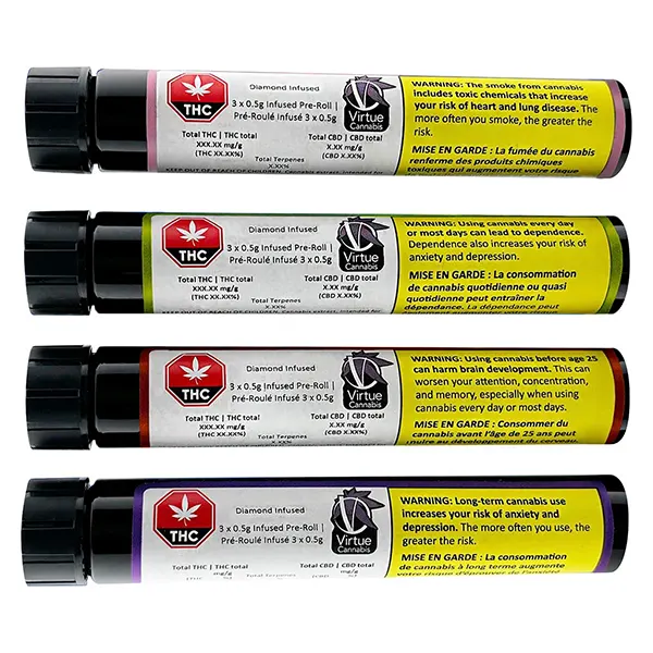 Jungle Fruit Flight Infused Pre-Roll (Pre-Rolls) by Virtue Cannabis
