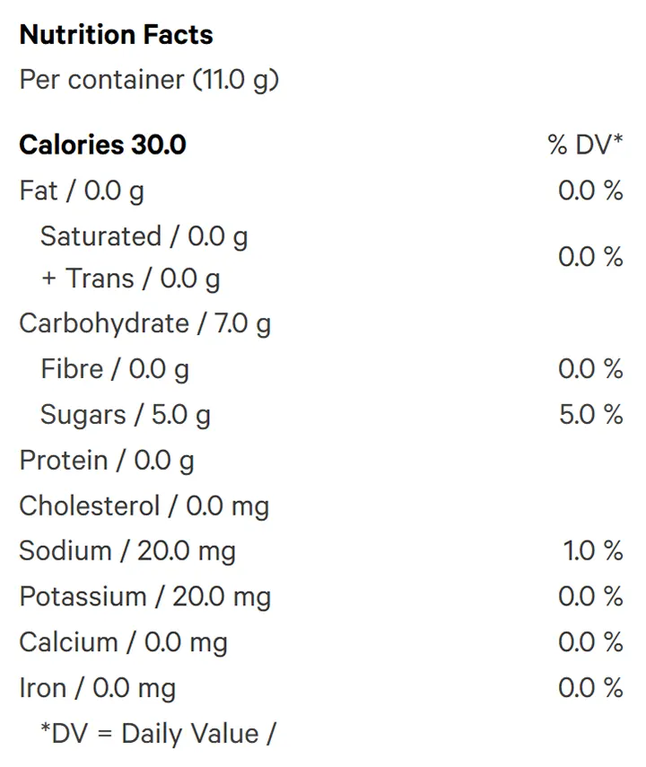 Nutrition Information for Live Rosin Gummies - Lime Agave (Edibles) by Emerald Hour