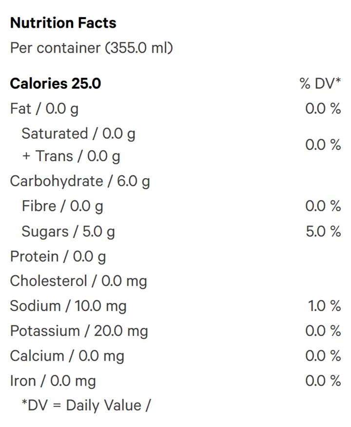 Nutrition Information for Natural - Blueberry Pomegranate (Beverages) by Bubble Kush