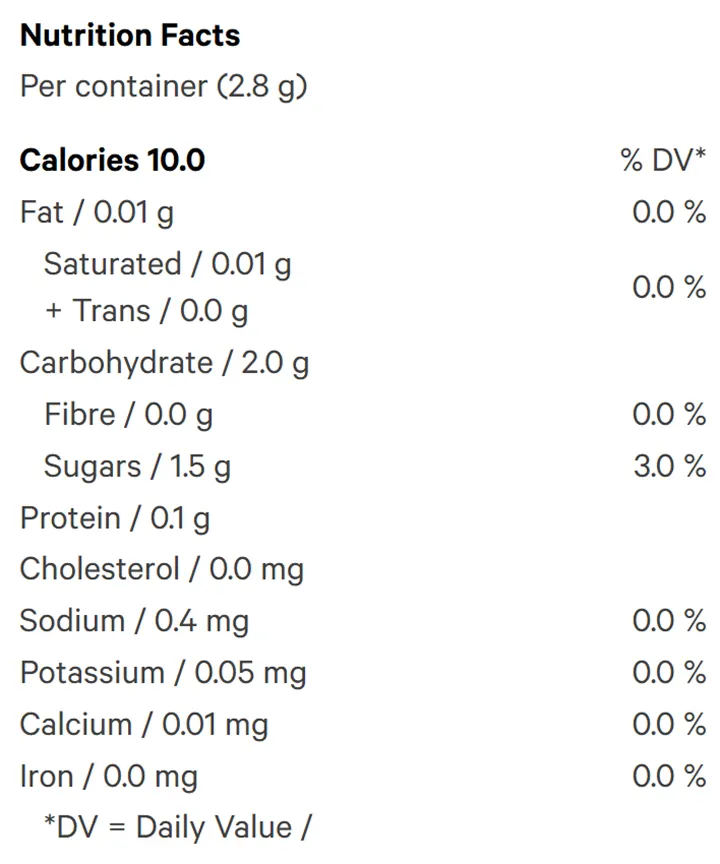 Nutrition Information for No.27 100's Distillate Delta 9 - White Freeze Carton (Edibles) by Glenn's