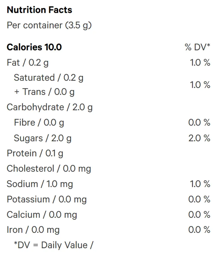 Nutrition Information for Orange Sativa Liquid Diamond Gummy (Edibles) by Platinum