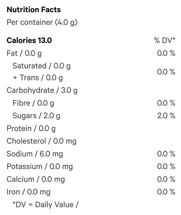 Nutrition Information for Pomegranate 4:1 CBD:THC (Edibles) by SESH