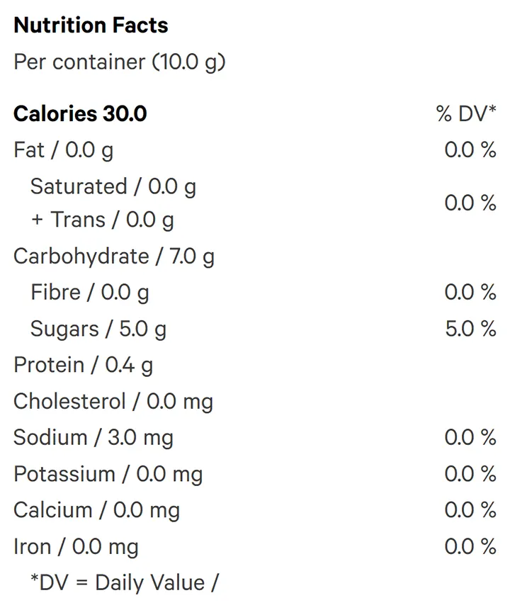 Nutrition Information for Ratio'd Cherry Blast 1:1:2 THC/CBD/CBC (Edibles) by No Future