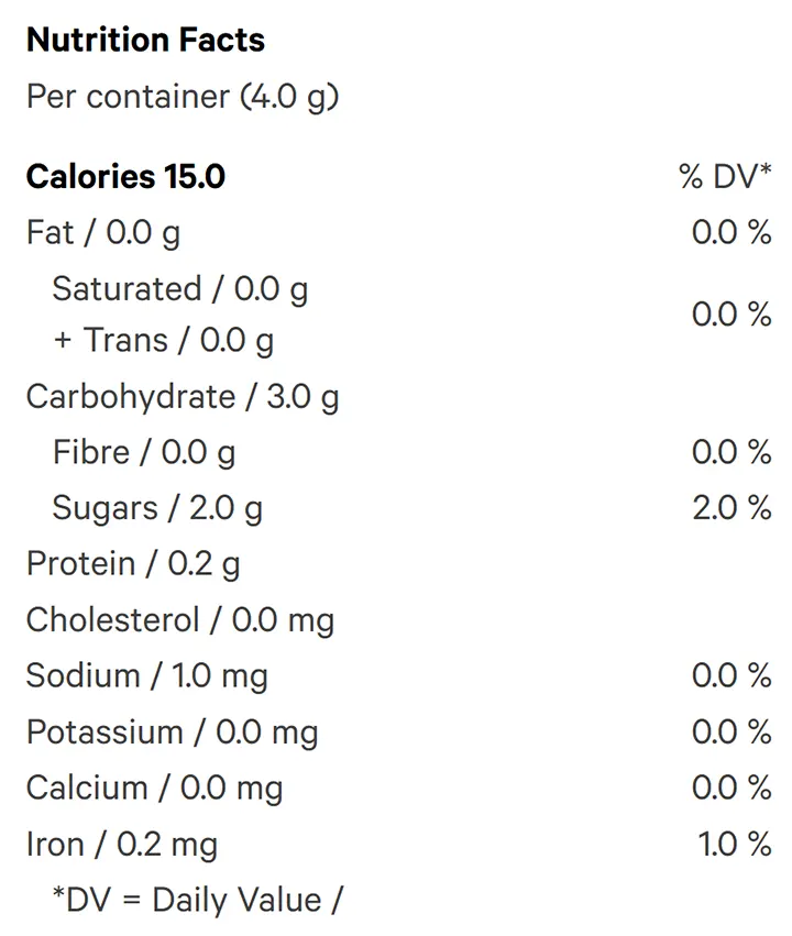 Nutrition Information for Real Fruit Peach Gummies HYBRID (Edibles) by WYLD