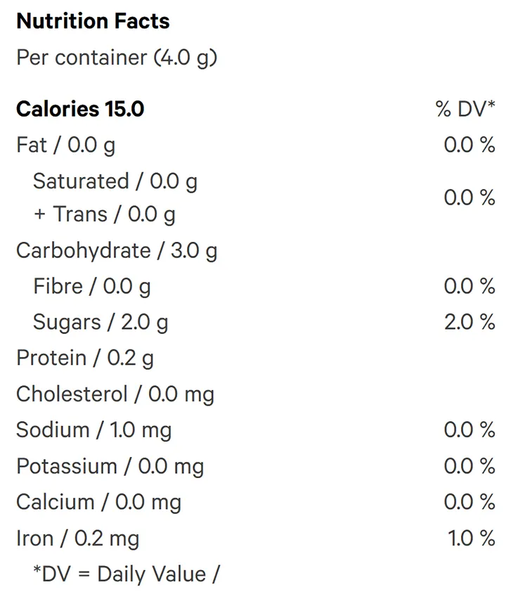 Nutrition Information for Real Fruit Raspberry Gummies SATIVA (Edibles) by WYLD