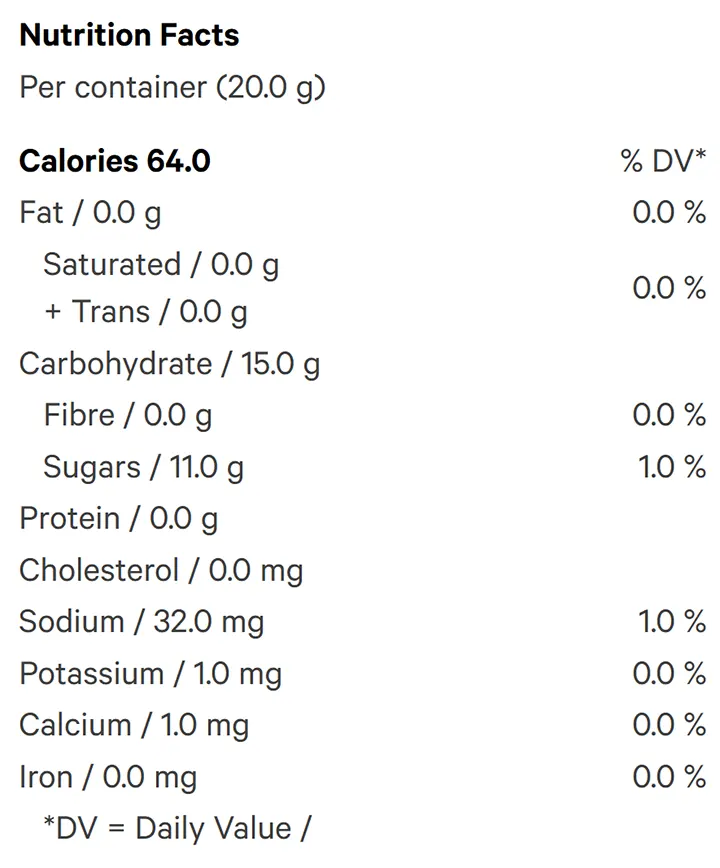 Nutrition Information for Root Beer Bitez (Edibles) by Bubble Kush