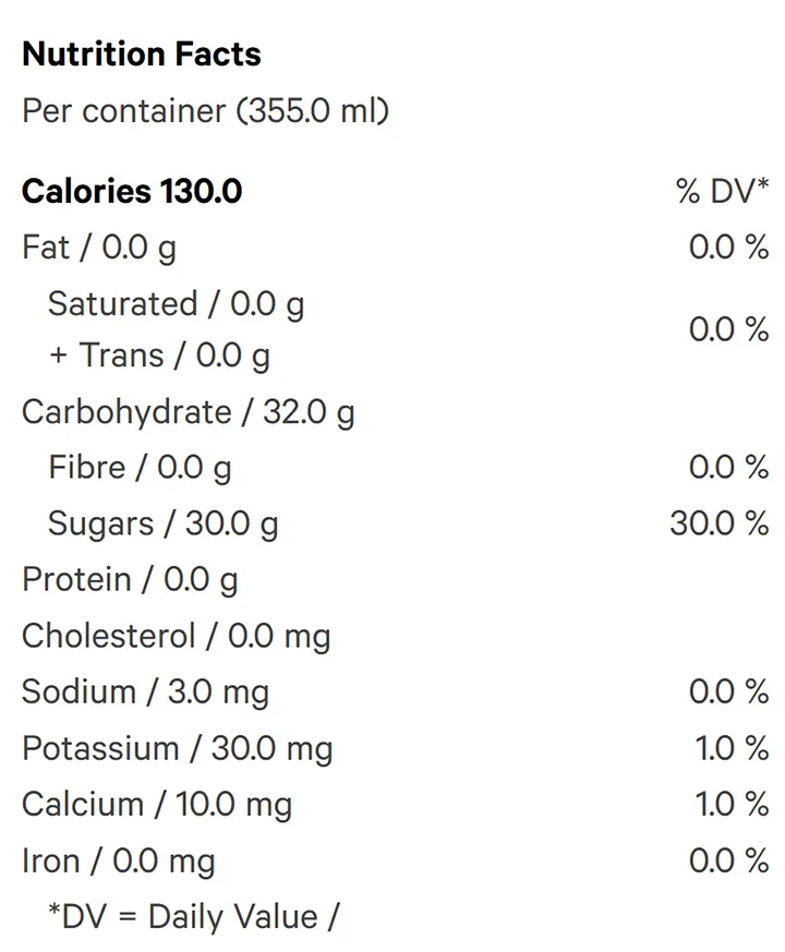 Nutrition Information for Rosin-Infused Peach Creamsicle 4pk (Beverages) by Snap Back