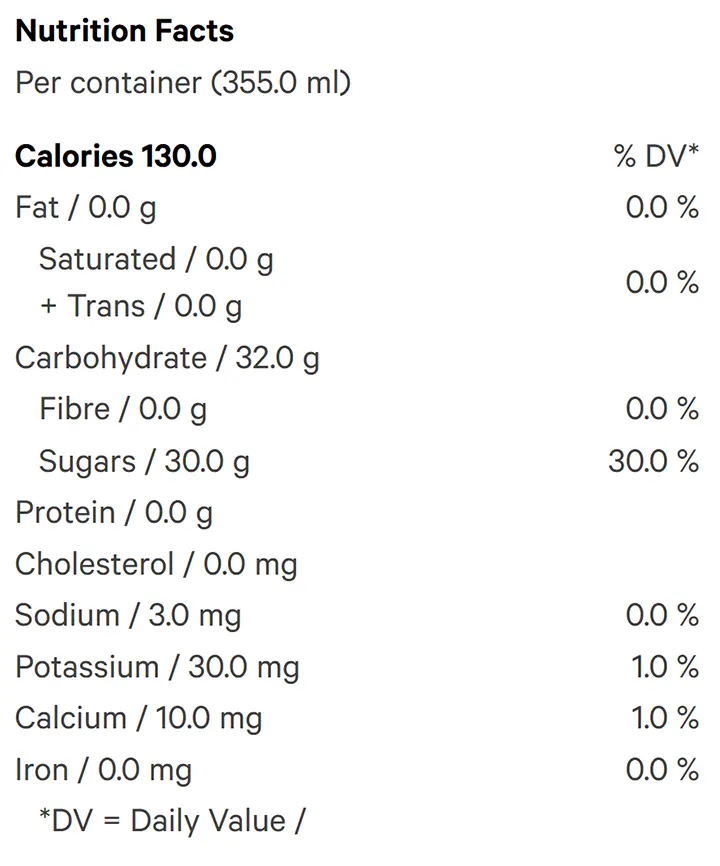 Nutrition Information for Rosin-Infused Raspberry Creamsicle 4pk (Beverages) by Snap Back