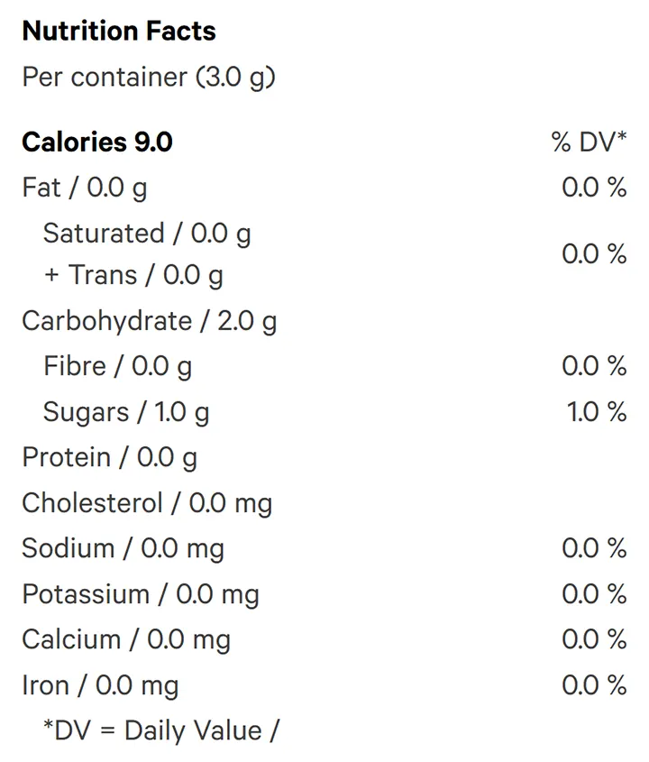 Nutrition Information for Sgt. Pineapple Diamond Bites (Edibles) by Super Toast