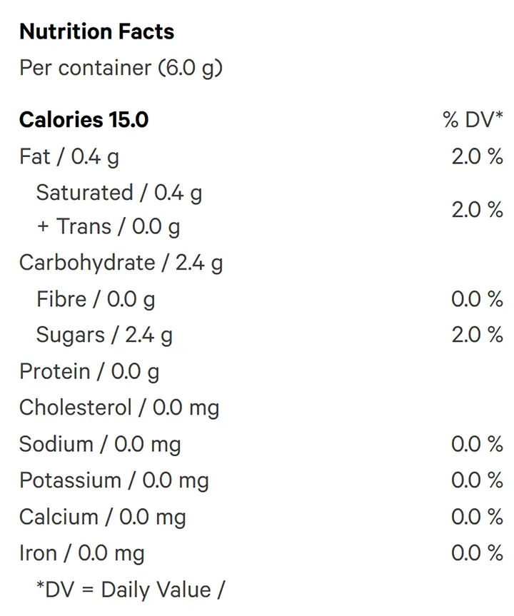 Nutrition Information for Single Source Live Rosin Fruit Gummies (Edibles) by Unlicensed Producer