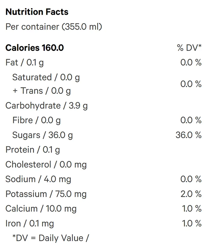 Nutrition Information for Strawberry Passion Lemonade (Beverages) by Bleezy