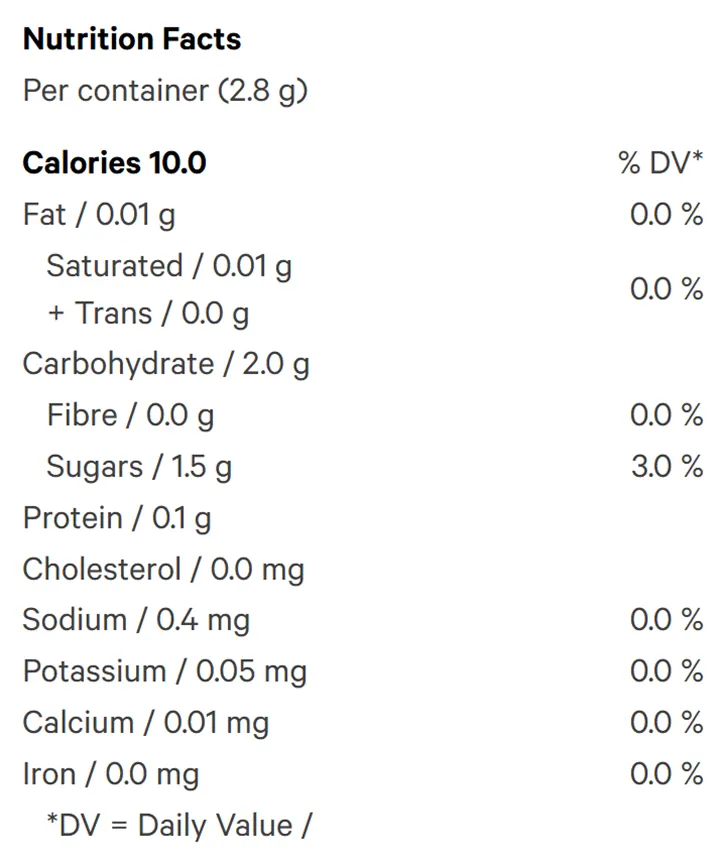 Nutrition Information for Strawberry Watermelon Live Rosin Gummy (Edibles) by Cubes