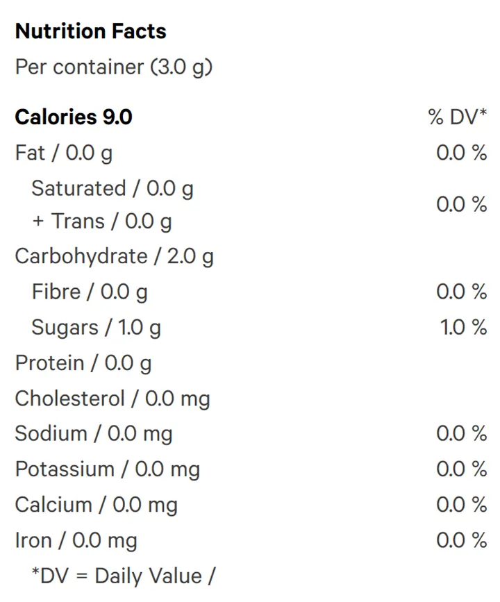 Nutrition Information for Strawnana Diamond Bites (Edibles) by Super Toast