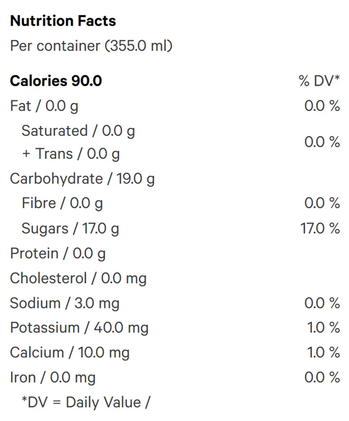 Nutrition Information for The Negreeni (Beverages) by 7 Farms Down