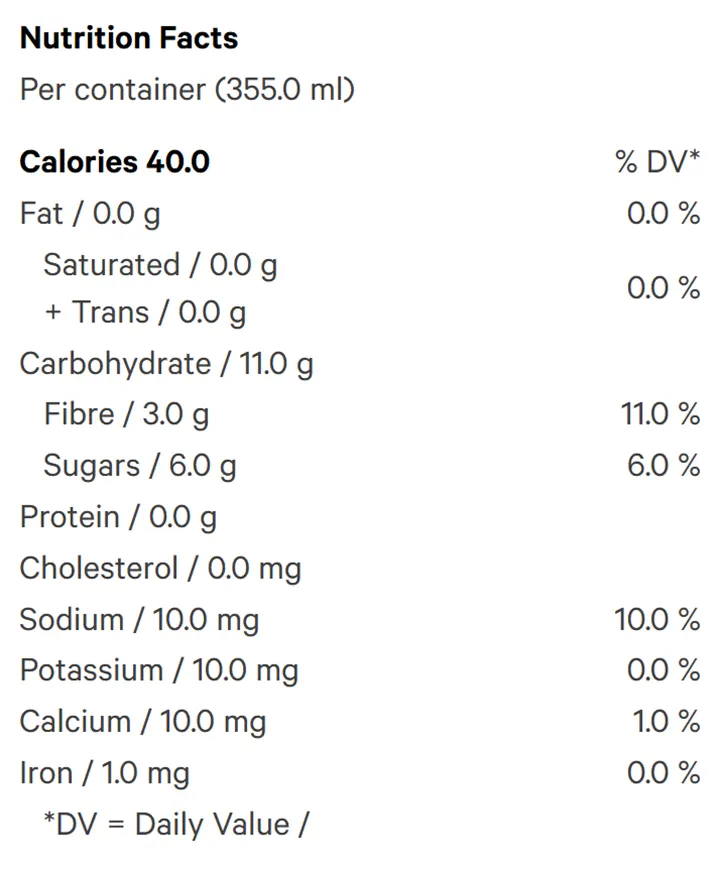 Nutrition Information for Vanilla Lavender (Beverages) by Cross Border Concentrates