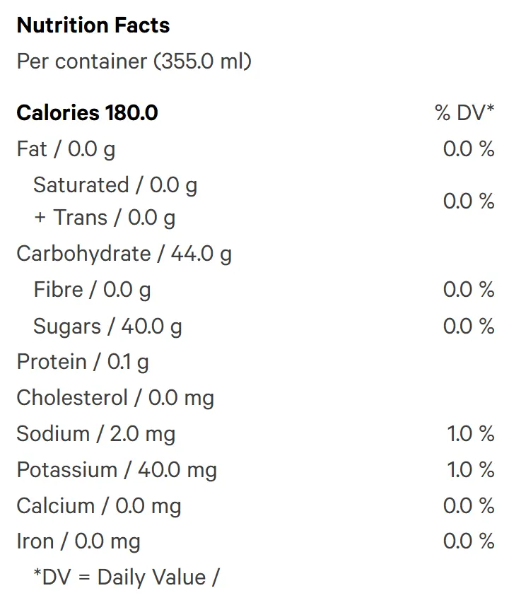 Nutrition Information for Watermelon Groove (Beverages) by XMG