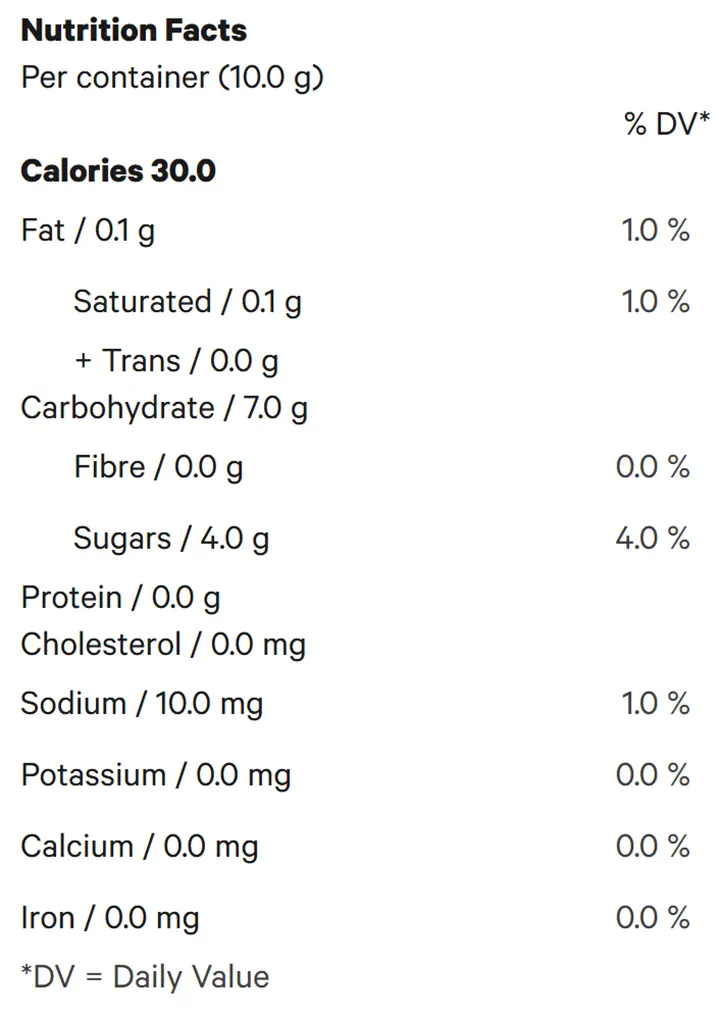 Nutrition Information for 100 THC Multipack Live Rosin White Grape Widow (Edibles) by Stikistix