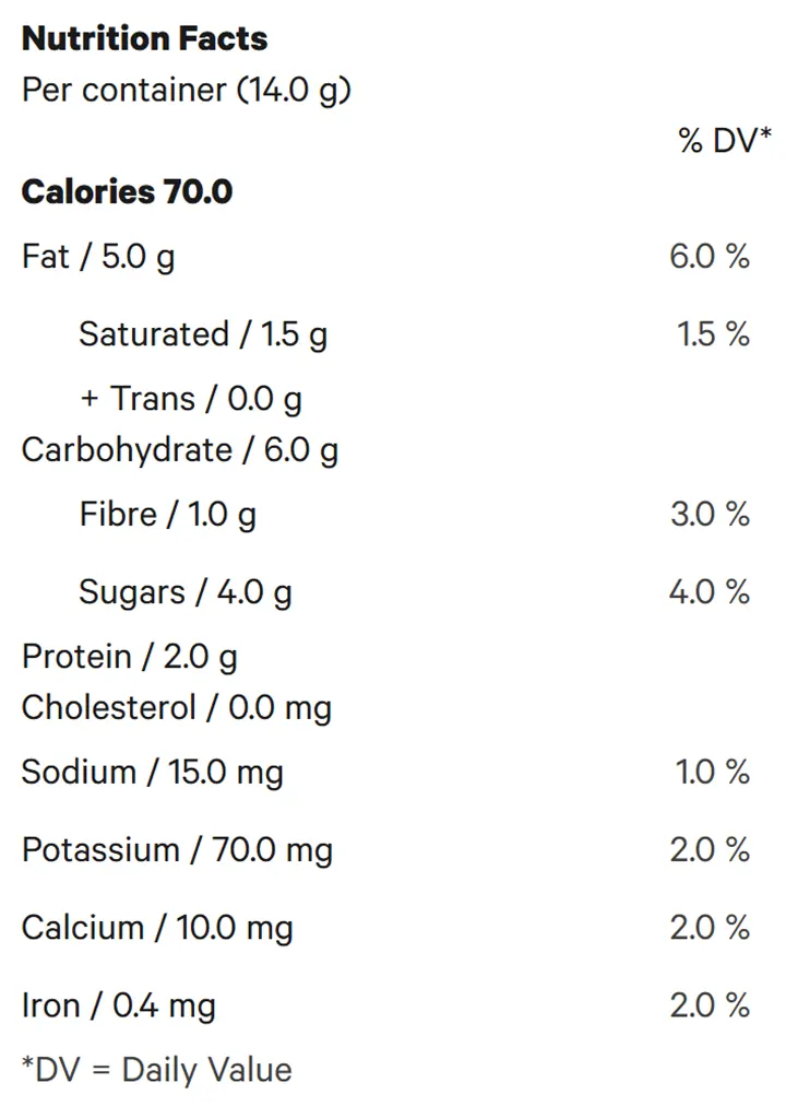 Nutrition Information for 1:1 Peanut Butter Bites Multi-Pack (Edibles) by Balcony
