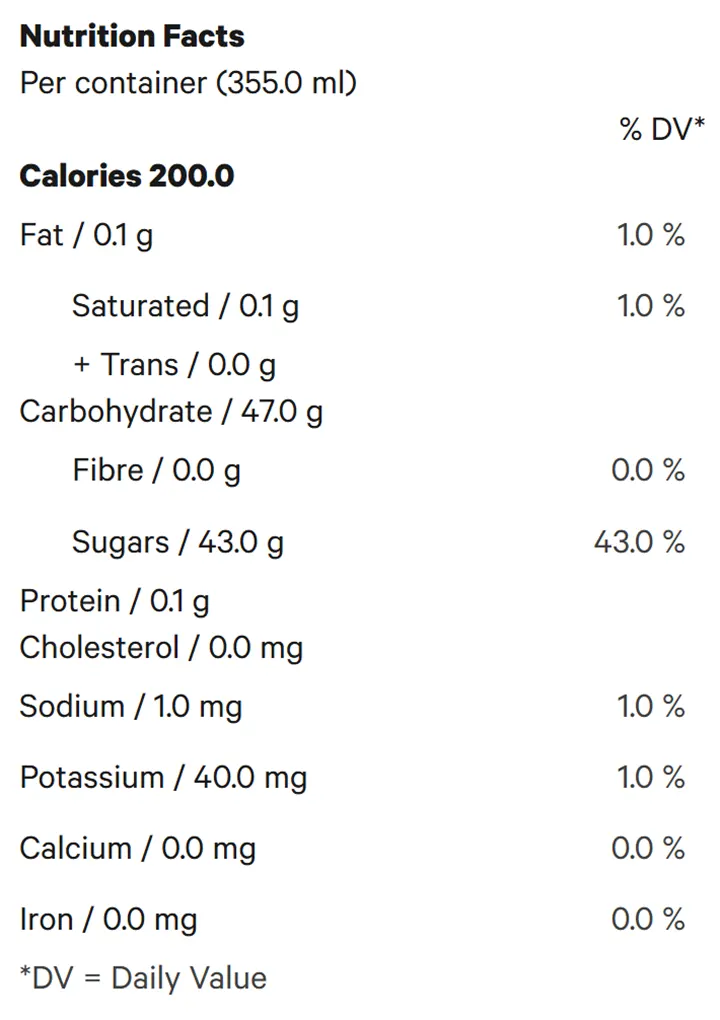 Nutrition Information for Blue Razz Lemonade (Beverages) by XMG