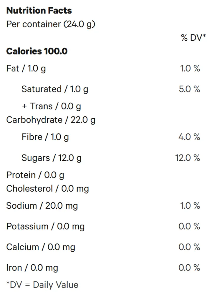 Nutrition Information for Cranberry Ginger Ale Multipack (Edibles) by Biggies