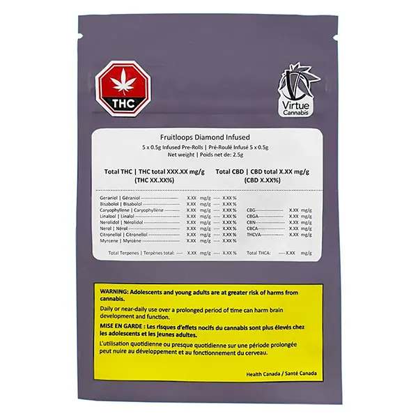 Image for Fruitloops Diamond Infused Pre-Roll, cannabis pre-rolls by Virtue Cannabis