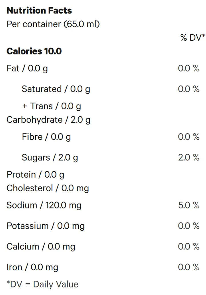 Nutrition Information for Fruit Puncher Shotz (Beverages) by Shred