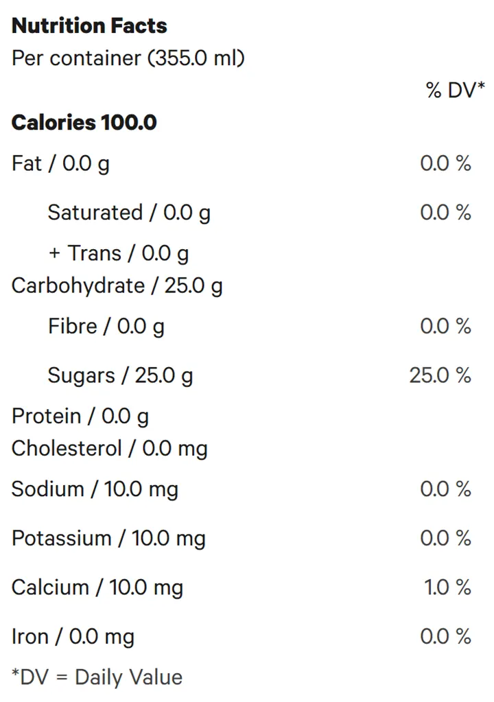 Nutrition Information for Hawaiian Splash (Beverages) by Dank Diner