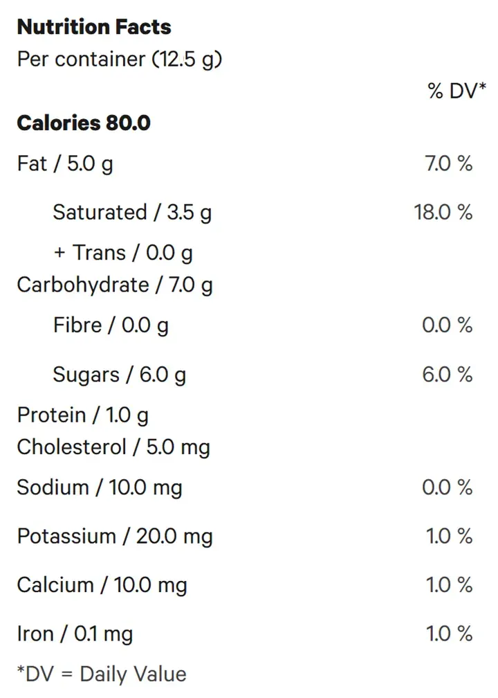 Nutrition Information for Hazelnut Crème Truffle (Edibles) by Rosin Heads