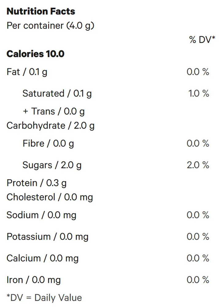 Nutrition Information for Jumbo Pack - Super Lemon Haze Limeade (Edibles) by Blast