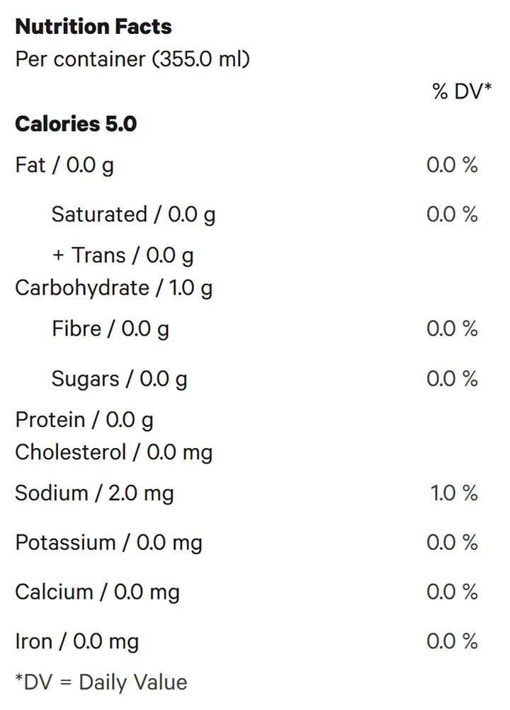 Nutrition Information for Kiwi Passionfruit Seltzer (Beverages) by Mollo