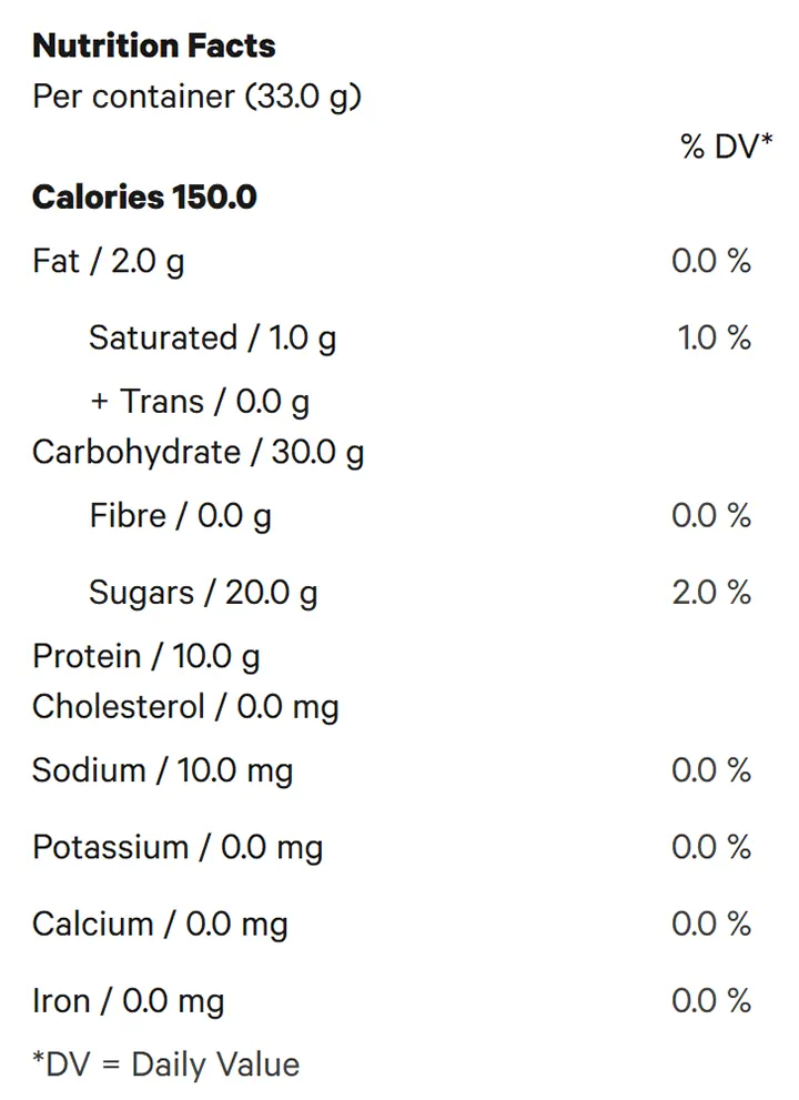 Nutrition Information for Pineapple Punch Live Hash Rosin Gummies (Edibles) by Northern Canna