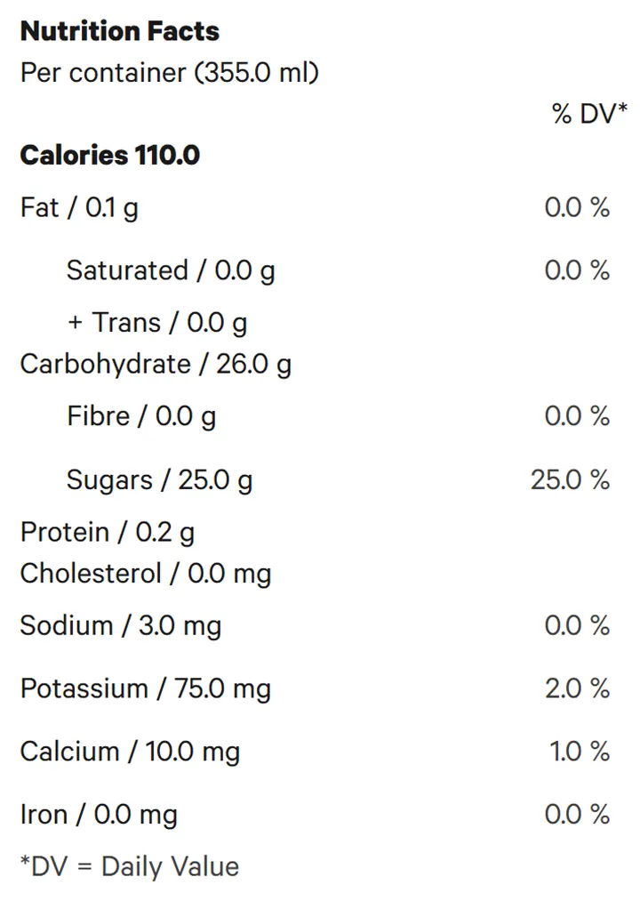 Nutrition Information for Mango Sorrel Riddim Breeze (Beverages) by Reggae Royalty
