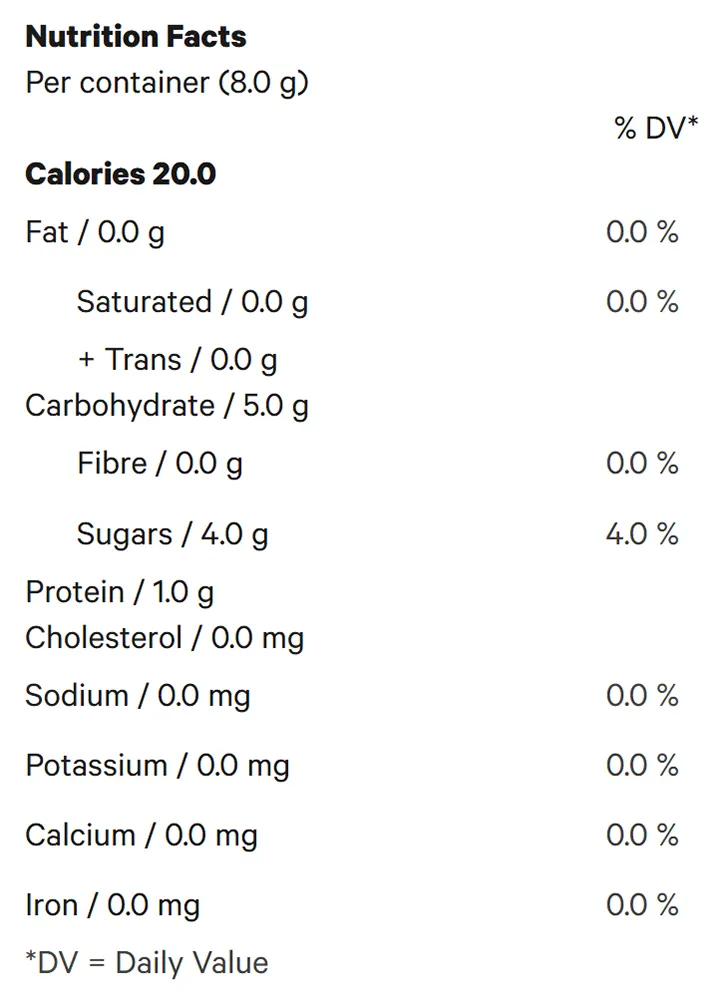Nutrition Information for Pineapple Papaya Lychee 5:1 Live Rosin Gummies (Edibles) by Strings