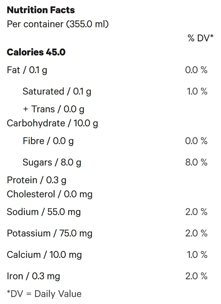Nutrition Information for Raspberry Vanilla Sparkling Juice (Beverages) by Collective Project