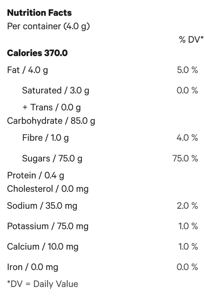 Nutrition Information for Real Fruit Raspberry CBD Vegan Gummies (Edibles) by WYLD