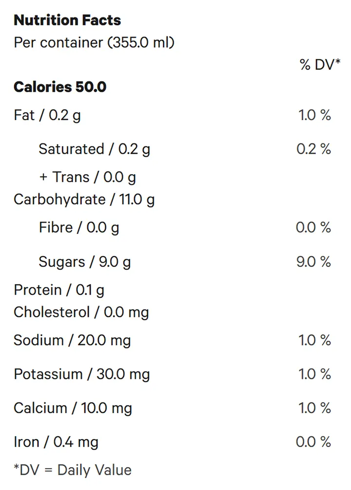 Nutrition Information for Strawberry + Huacatay (Beverages) by embody