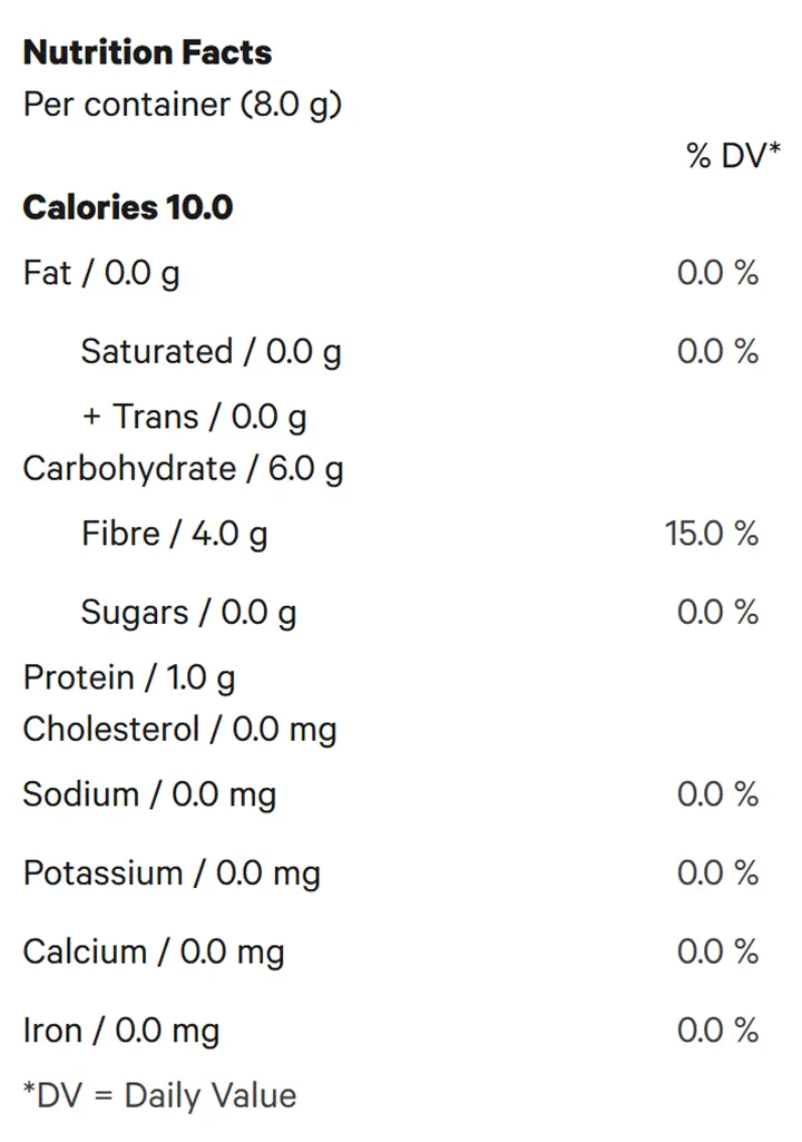Nutrition Information for Blue Raspberry Live Rosin Gummies (Edibles) by Polar