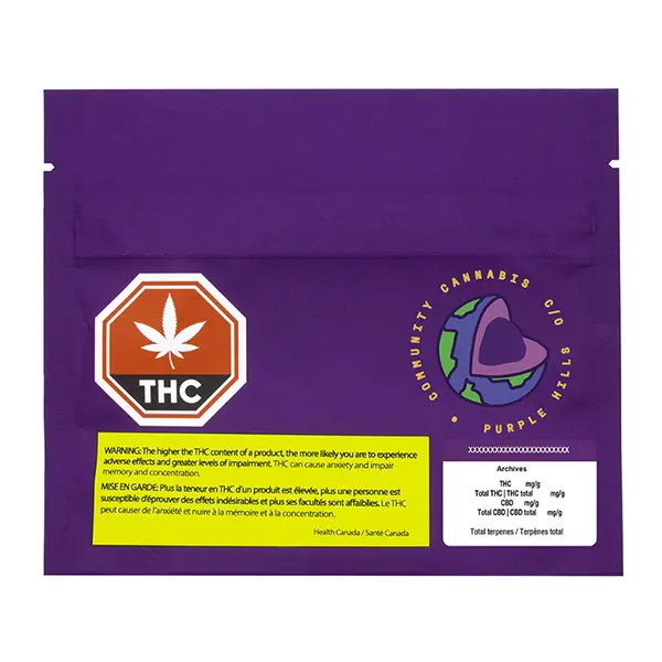 Image for Archives, cannabis all products by Community