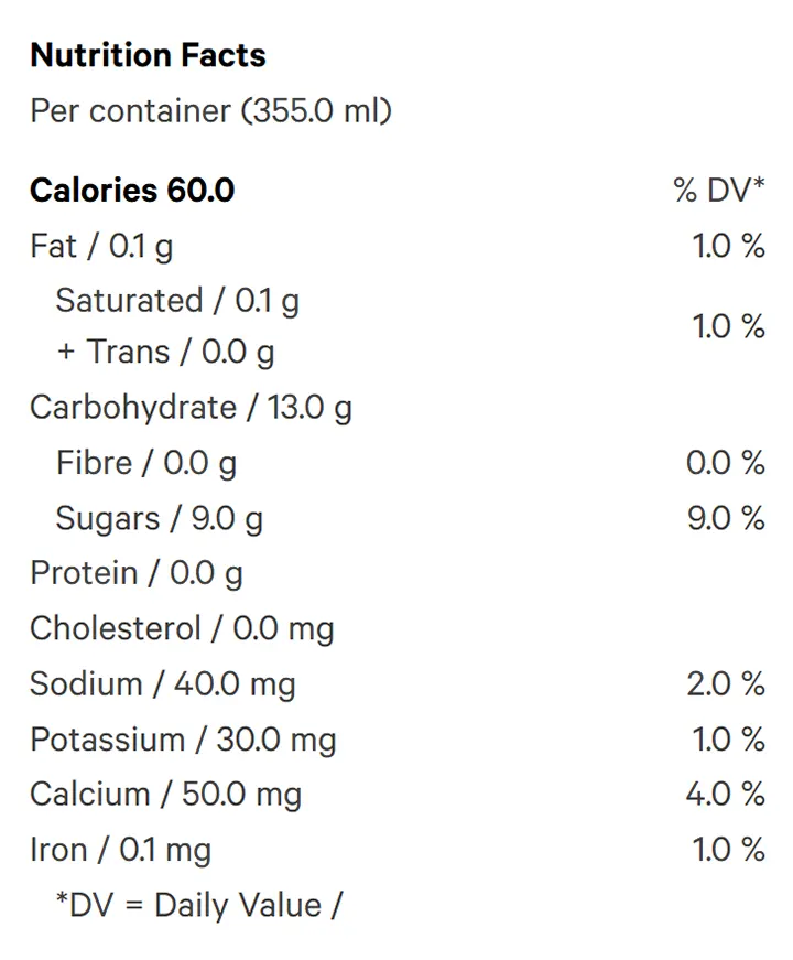 10 Lime (Soft Drinks) Nutrition Table