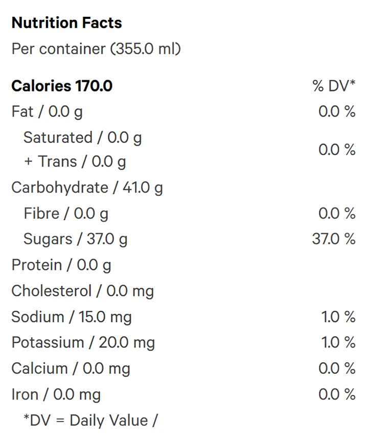 Berry Lemonade (Soft Drinks) Nutrition Table