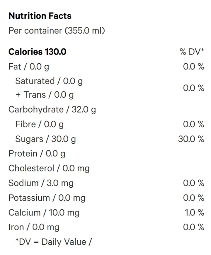 Blackberry Vanilla Cream (Soft Drinks) Nutrition Table