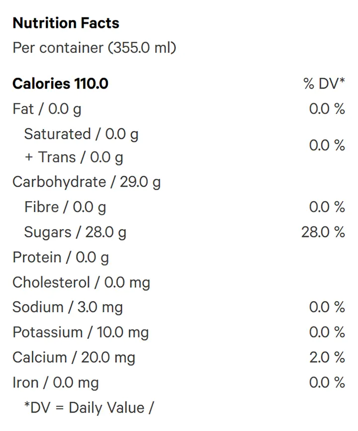 Blood Orange Creamsicle (Soft Drinks) Nutrition Table