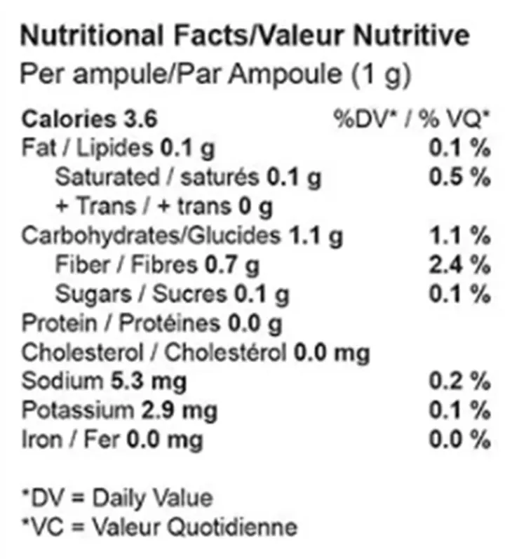 Gold Rush Singles (Beverage Mixers) Nutrition Table