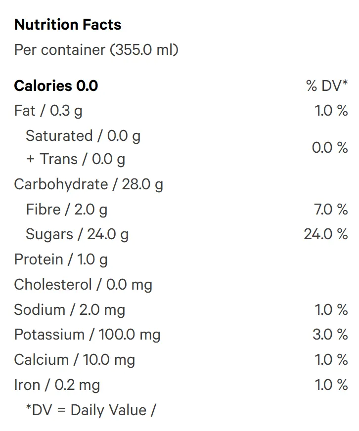 Blue Raspberry Ice (Soft Drinks) Nutrition Table