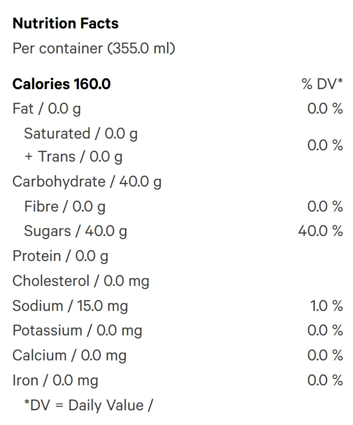 Boot Rear (Soft Drinks) Nutrition Table